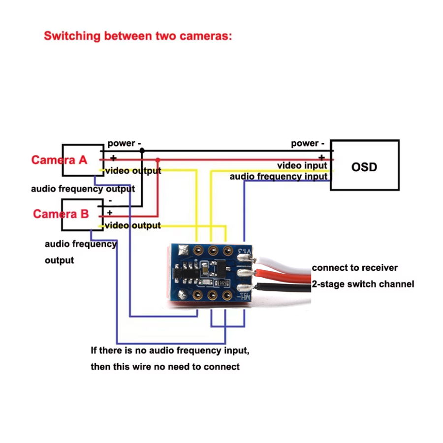 Mini Relay PWM Switch 1CH 2 Po - Hobby Queen Rc avaliação e preço