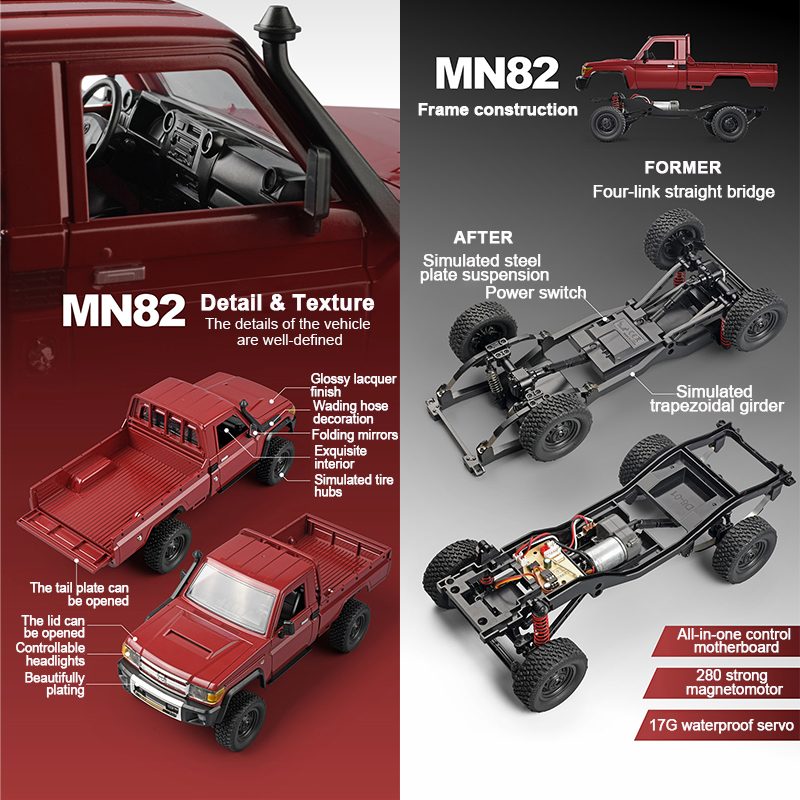 ZWN MN82 1:12 Retro Rc Car Wit - Rc Hobby Tech Bali avaliação e preço