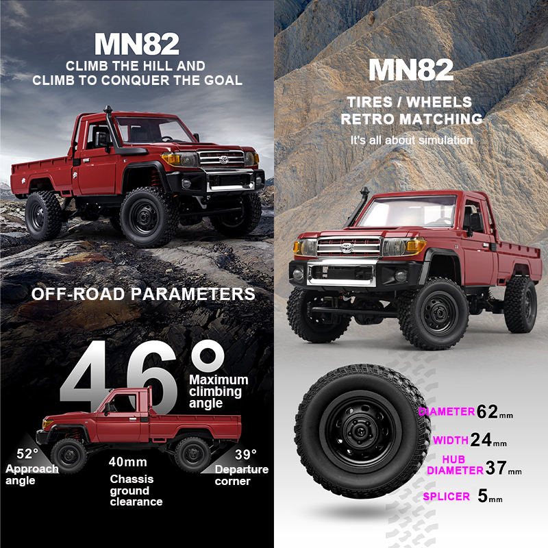 ZWN MN82 1:12 Retro Rc Car Wit - Rc Hobby Tech Bali avaliação e preço